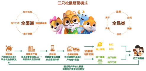 蕪湖知名上市公司重上百億市值，電子商務平臺開發建設成核心引擎